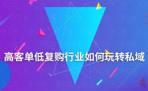 高客單、低復購行業,如何玩轉私域