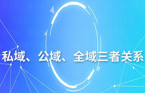 私域、公域、全域三者都有什么關聯
